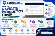 How to Navigate the SocialTacts Forum: A Beginner’s Guide