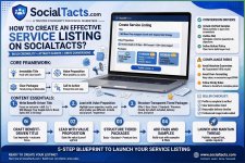 How to Create an Effective Service Listing on SocialTacts?
