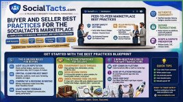 Buyer and Seller Best Practices for the SocialTacts Marketplace: Simple Guide